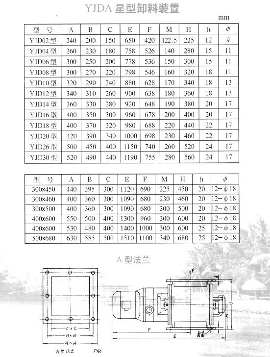 yjd-6a星型卸料器